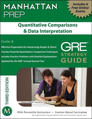 Quantitative Comparisons & Data Interpretation GRE Strategy Guide