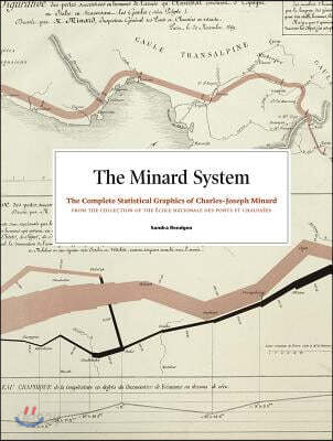 Minard System: The Complete Statistical Graphics of Charles-Joseph Minard