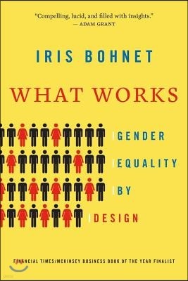 What Works: Gender Equality by Design