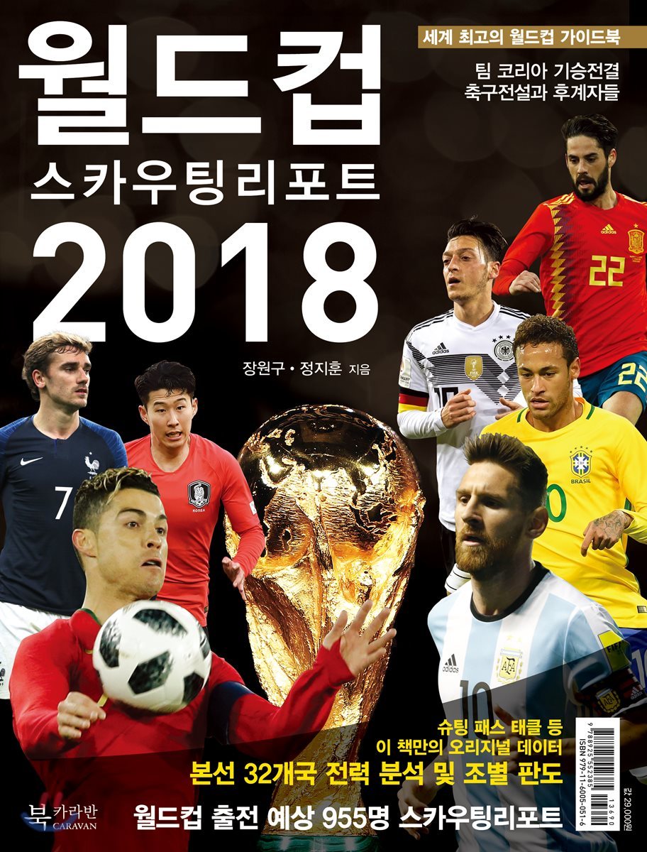 월드컵 스카우팅 리포트 2018