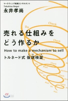 賣れる仕組みをどう作るか トルネ-ド式假 假說檢證