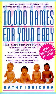 10,000 Names for Your Baby