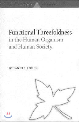 Functional Threefoldness