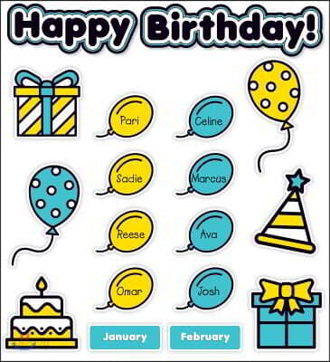 Aqua Oasis Birthday Graph Bulletin Board