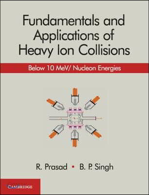 Fundamentals and Applications of Heavy Ion Collisions: Below 10 Mev/ Nucleon Energies