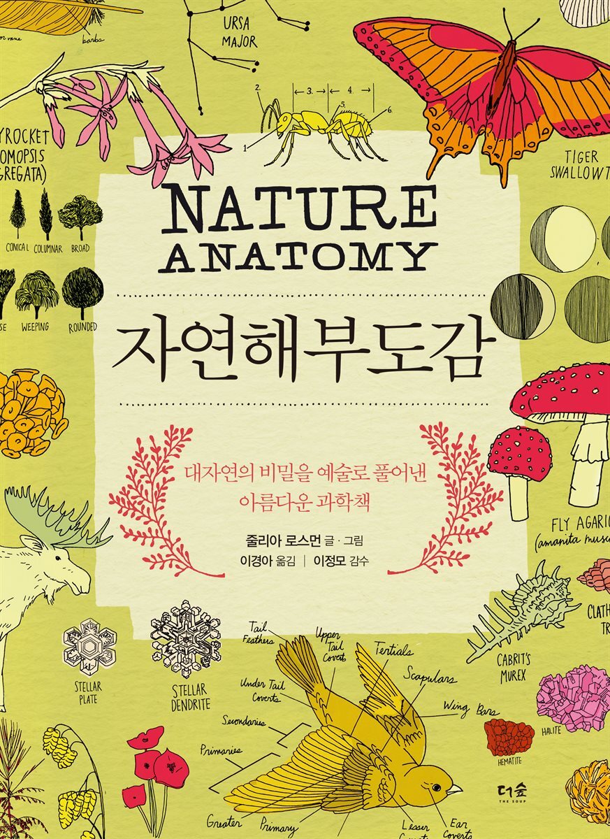 자연해부도감 