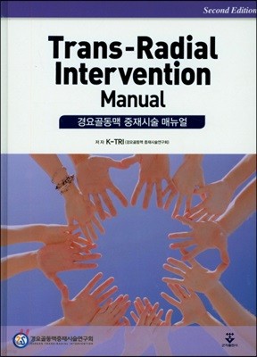 Trans-Radial Intervention Manual 