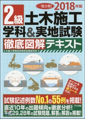 ’18 2級土木施工學科&實地試驗徹底圖