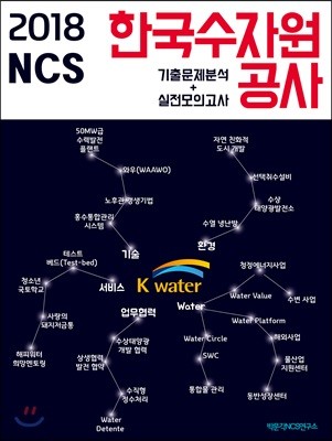 2018 NCS 한국수자원공사 기출문제분석+실전모의고사