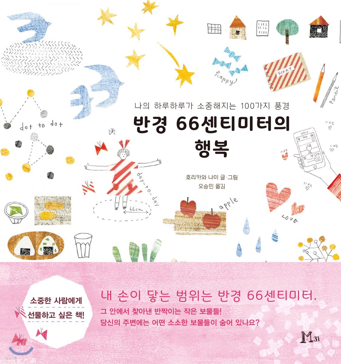반경 66센티미터의 행복