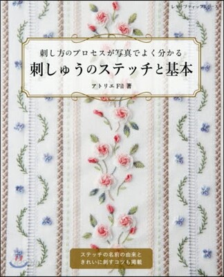 刺しゅうのステッチと基本
