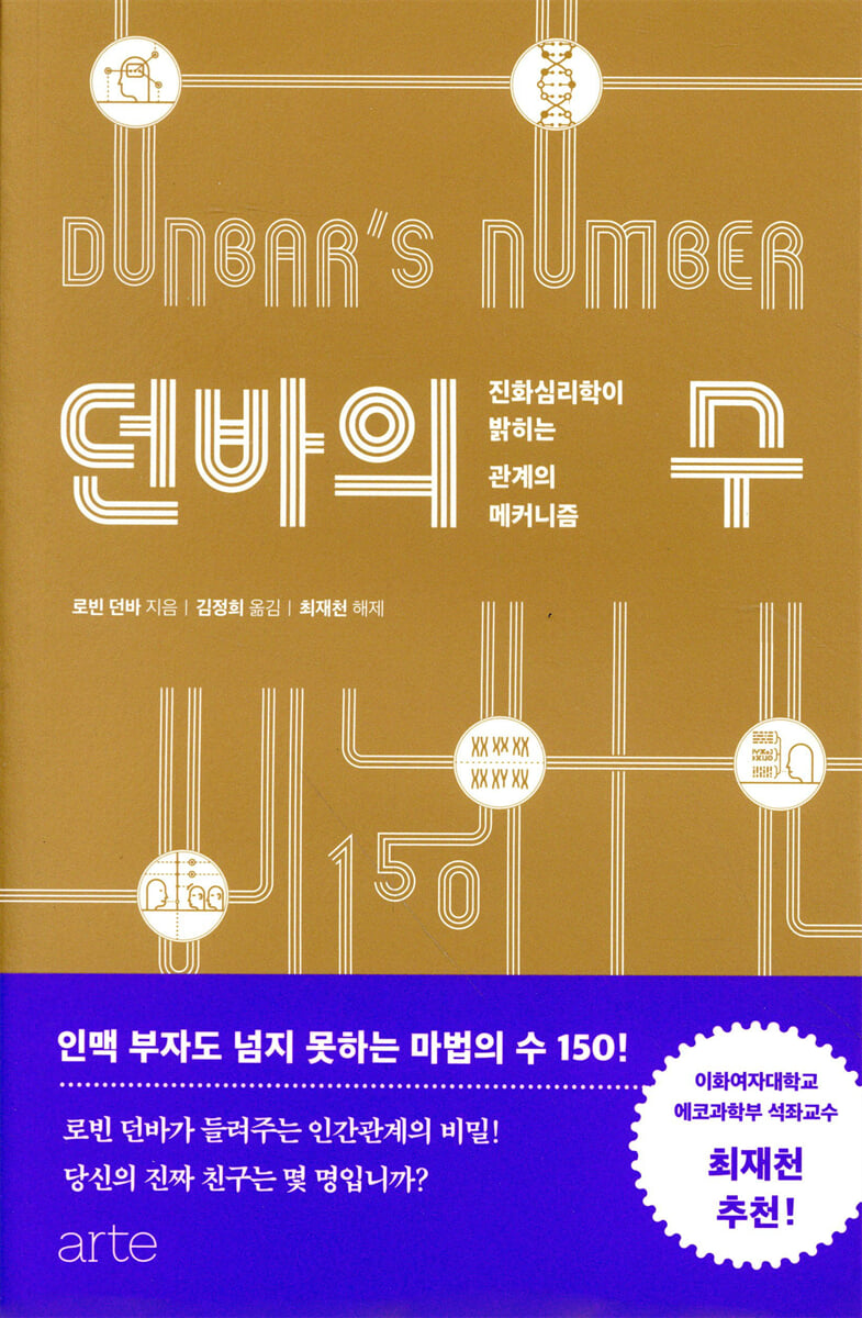 던바의 수
