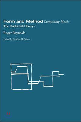 Form and Method: Composing Music