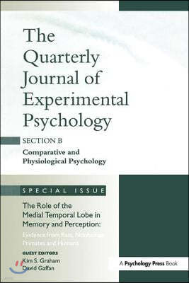 Role of Medial Temporal Lobe in Memory and Perception: Evidence from Rats, Nonhuman Primates and Humans