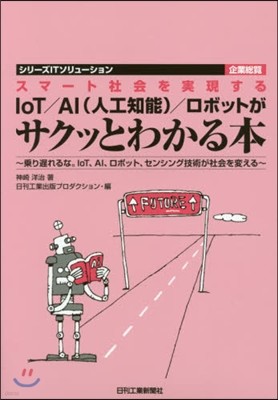 IoT/AI()/ܫëȪ