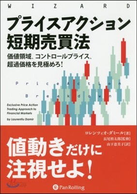 プライスアクション短期賣買法－價値領域,