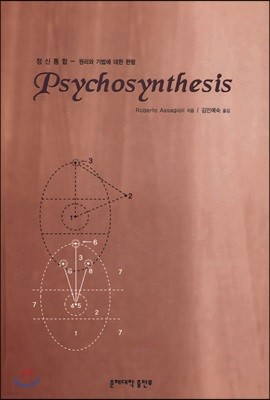  Psychosynthesis