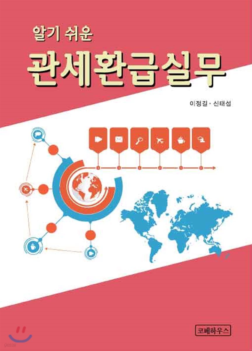 알기 쉬운 관세환급실무