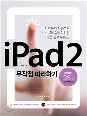 е2 iPad2  ϱ