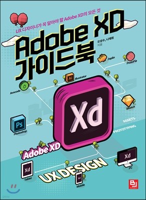 Adobe XD ̵