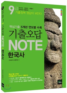 2012 9 NOTE ѱ
