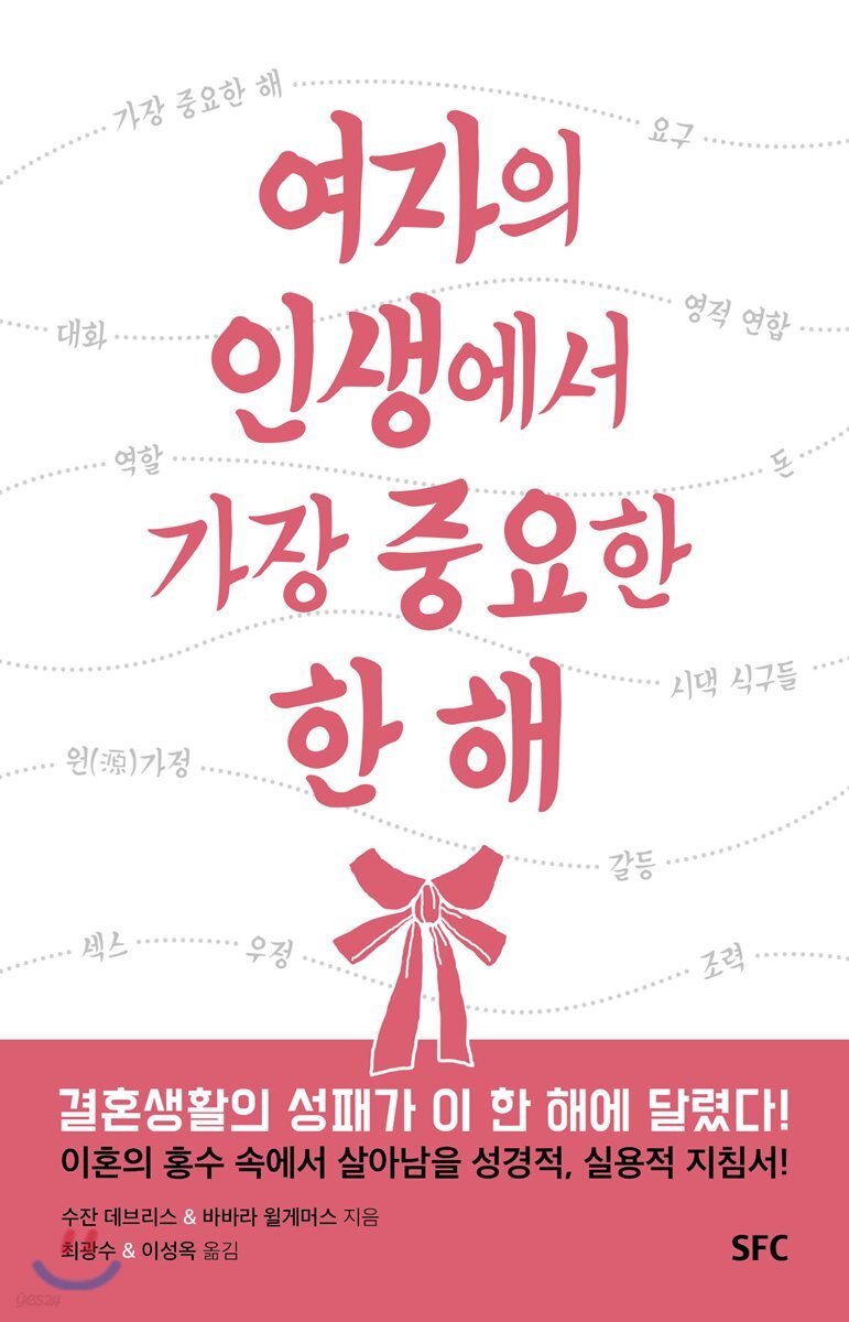 여자의 인생에서 가장 중요한 한 해