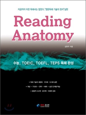Reading Anatomy