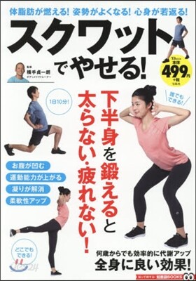 スクワットでやせる!