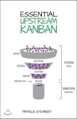 Essential Upstream Kanban