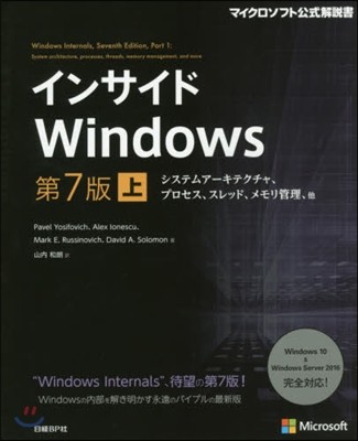 󫵫Windows ߾ 7