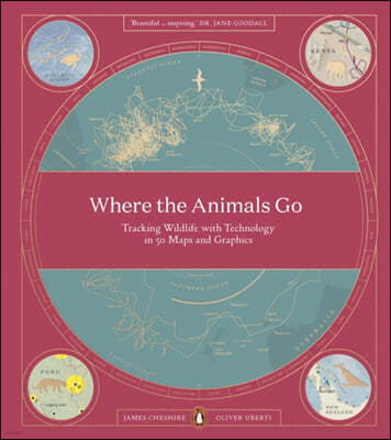 Where The Animals Go