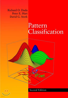 The Pattern Classification