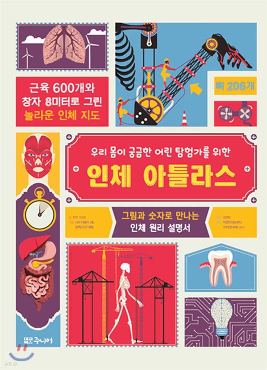 인체 아틀라스