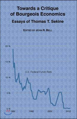 Towards a Critique of Bourgeois Economics: Essays of Thomas T. Sekine