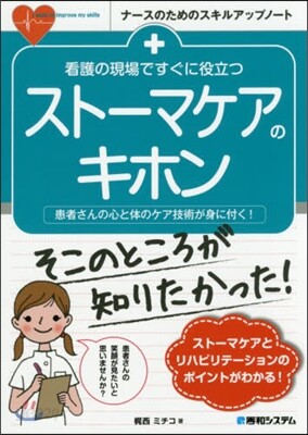 スマ-トケアのキホン
