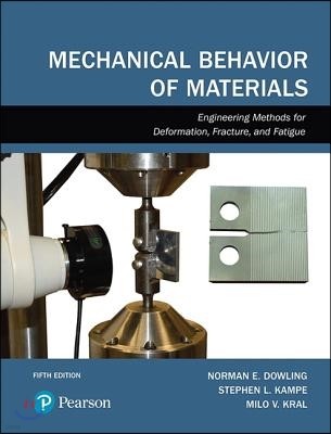 Mechanical Behavior of Materials