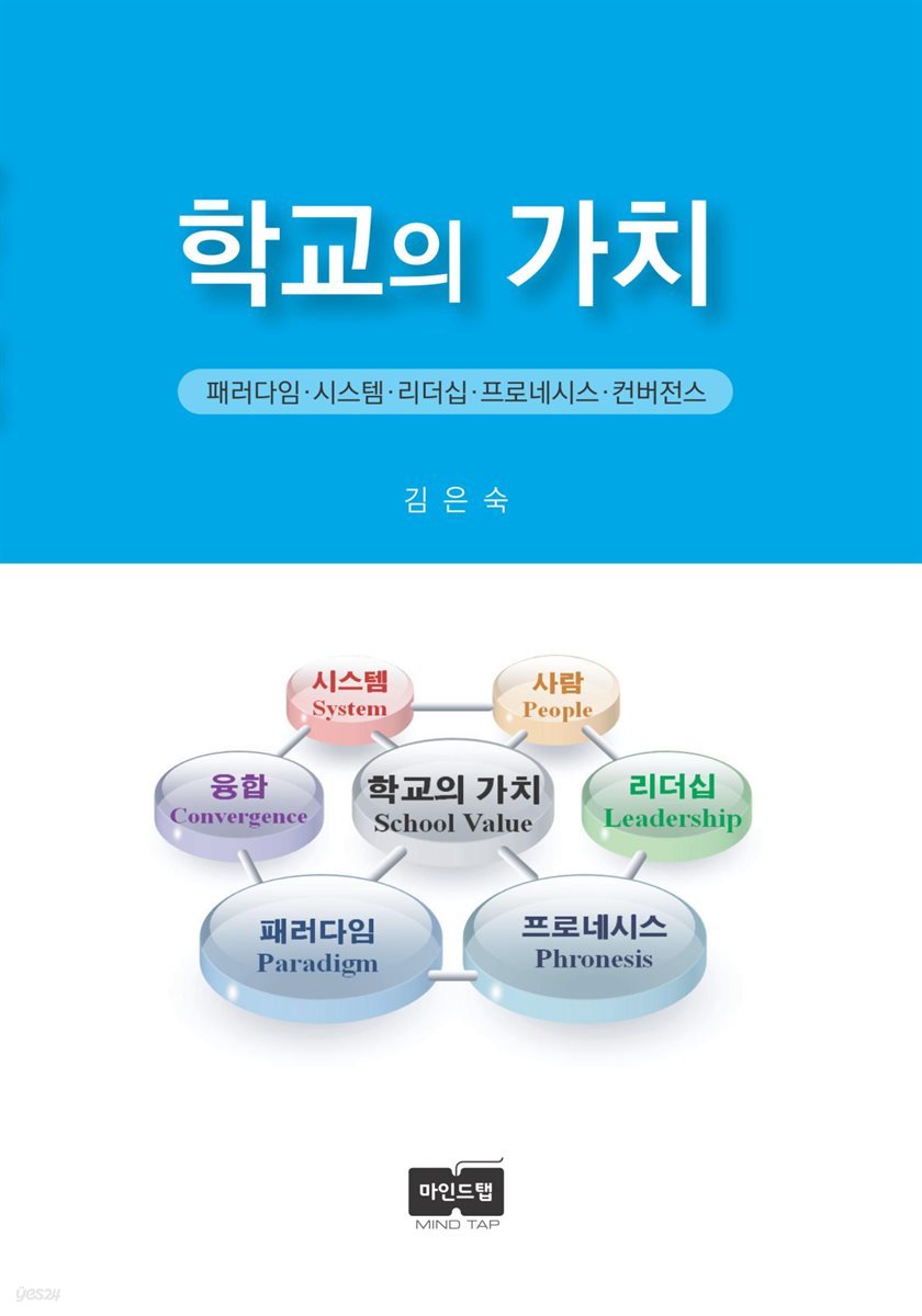 학교의 가치 : 패러다임 시스템 리더십 프로네시스 컨버전스