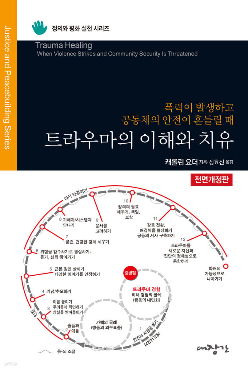 트라우마의 이해와 치유