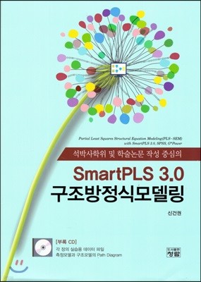 SmartPLS 3.0 ĸ𵨸