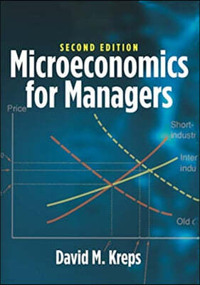 Microeconomics for Managers, 2nd Edition