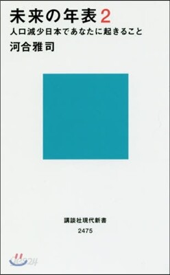 未來の年表(2)