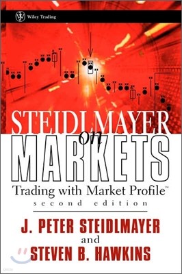 Steidlmayer on Markets