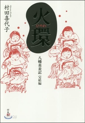 火環