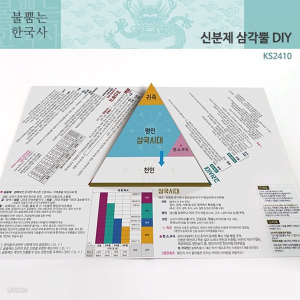 (가베가족)불뿜는한국사 삼각뿔 DIY 신분제 KS2410