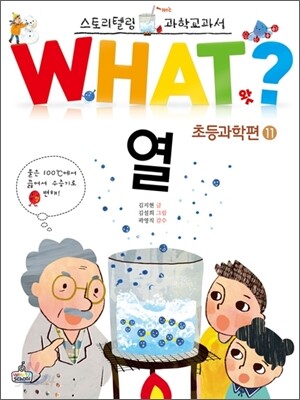 열