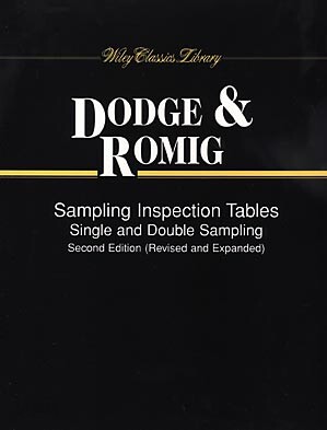Sampling Inspection Tables: Single and Double Sampling