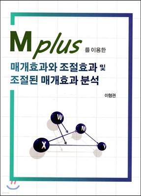 M PLUS를 이용한 매개효과와 조절효과 및 조절된 매개효과 분석