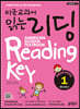 ̱ д  Reading Key Preschool  1