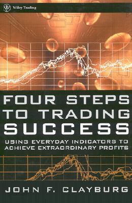 Four Steps to Trading Success
