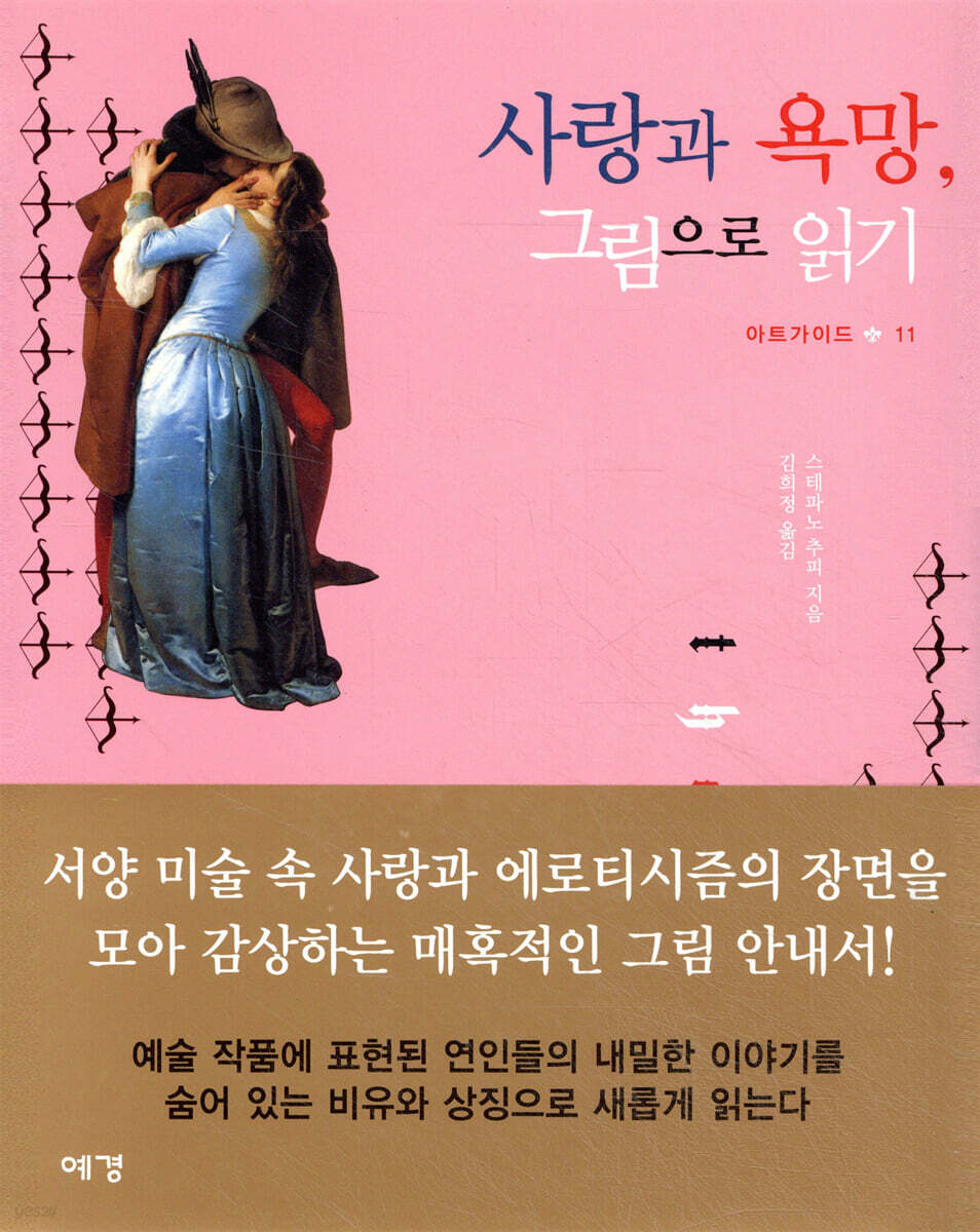 사랑과 욕망, 그림으로 읽기
